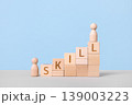 Wooden cubes with the word skill and wooden men on a blue background. Skill competency development concept. Education learning talent, up new ability training technology evolution. 139003223