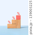 Wooden block and the word inflation on a blue background. Increase in interest rates. Global economy, bankruptcy and controlling inflation. Business concept 139003225