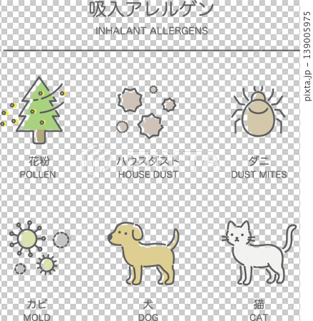 吸入アレルゲン_カラー 139005975