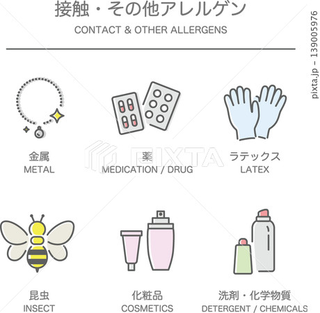 接触アレルゲン_カラー 接触アレルゲン_カラー 139005976