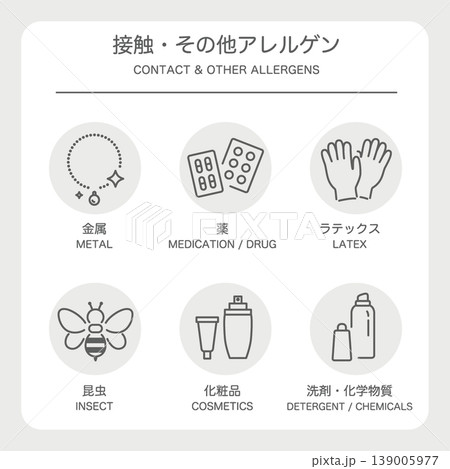接触アレルゲン_グレー円背景 139005977