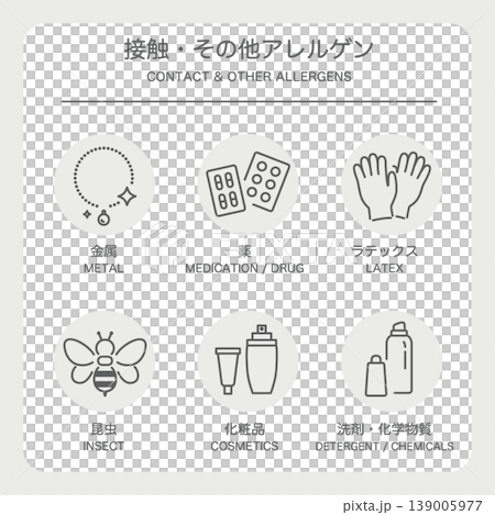 接触アレルゲン_グレー円背景 139005977