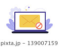 Illustration of Blacklisted Email Address and Blocked Message 139007159