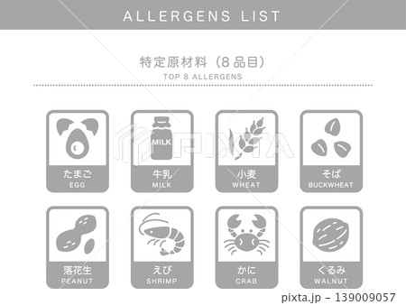食品アレルゲン8品目（スクエア） 139009057