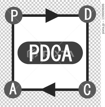 PDCAサイクルのイラスト PDCAサイクルのイラスト 139009606