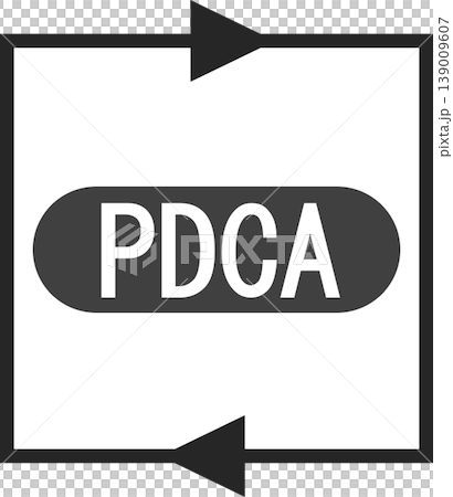 PDCA cycle illustration 139009607