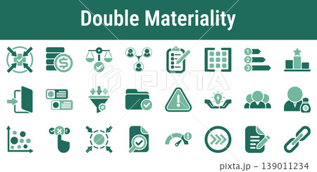 Double Materiality Assessment Reporting Collection 139011234