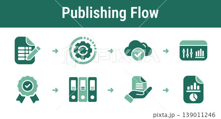 Governed Data Publishing Workflow Collection Governed Data Publishing Workflow Collection 139011246