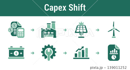 Low Carbon Investment Shift Workflow Low Carbon Investment Shift Workflow 139011252