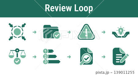 Materiality Review Validation Workflow Pack 139011255