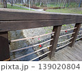 Locks are attached to the rope railing of a wooden bridge. The bridge is over a stream in a park with trees and grass visible. People pass by the area to enjoy the scenery. 139020804
