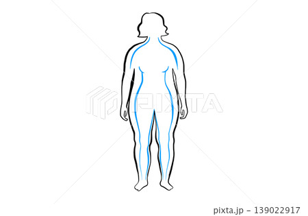 Body mass index Body mass index 139022917