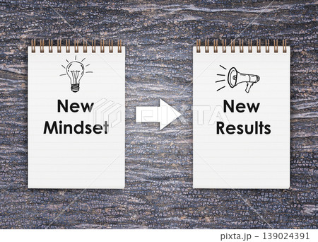 Top view notepad with New Mindset New Results text 139024391