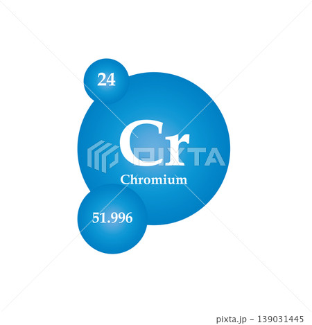 Gadolinium chemistry symbol Gadolinium chemistry symbol 139031445