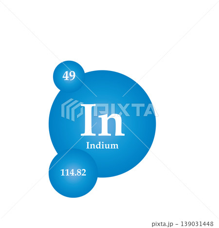 Indium chemistry symbol Indium chemistry symbol 139031448