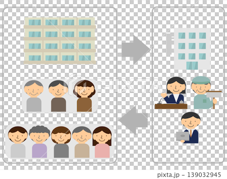 Illustration with copy space for the relationship between a condominium management association and management company Illustration with copy space for the relationship between a condominium management association and management company 139032945