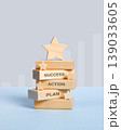 Development business growth processes are staged of wooden stars, wooden blocks with words plan, action, success. Business progress, strategic development of a company, startup. Business concept 139033605