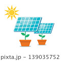 Solar panel plant in flower pot with sun for renewable green energy concept 139035752