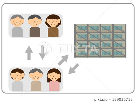 マンション修繕に伴い理事会のほかに修繕委員会を立ち上げたイメージイラスト マンション修繕に伴い理事会のほかに修繕委員会を立ち上げたイメージイラスト 139036715