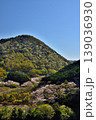 松川湖からの風景 139036930