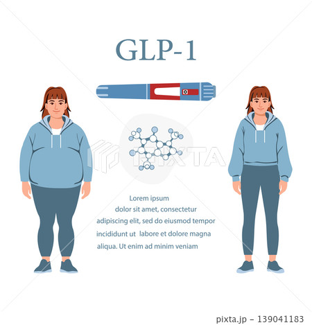 GLP-1 medication concept showing female weight loss transformation with molecular structure GLP-1 medication concept showing female weight loss transformation with molecular structure 139041183