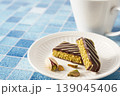 ドバイチョコレート　イメージ 139045406
