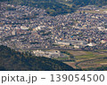 愛宕山からみる年谷川 139054500