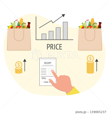 Rising grocery prices concept with graph, receipt, shopping bags, and coins for financial analysis 139065237