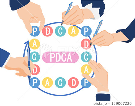 PDCAサイクルのイラスト PDCAサイクルのイラスト 139067220