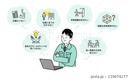 採用に悩む企業担当者のイラスト、応募不足や早期離職防止を考える採用担当者の人物素材 採用に悩む企業担当者のイラスト、応募不足や早期離職防止を考える採用担当者の人物素材 139074277