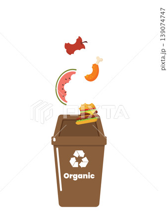 Oraganic garbage sorting container with recycle symbol. Oraganic garbage sorting container with recycle symbol. 139074747