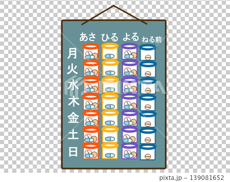 Medication management - wall-mounted style Medication management - wall-mounted style 139081652