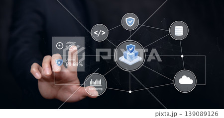 Cloud Infrastructure Monitoring and Secure System Performance Concept 139089126