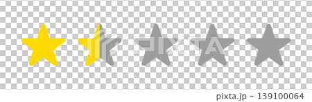 Simple icon review/rating material (minimalist) with a 1.5-star rating. Simple icon review/rating material (minimalist) with a 1.5-star rating. 139100064
