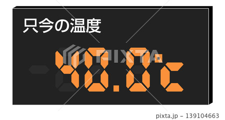 夏の異常高温と熱中症リスク、酷暑日・猛暑のイメージ（高温・熱中症対策） 139104663
