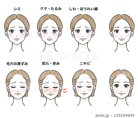 肌年齢、肌トラブルに悩む女性の顔のイラストセット 肌年齢、肌トラブルに悩む女性の顔のイラストセット 139104945
