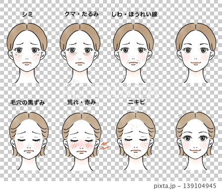 肌年齢、肌トラブルに悩む女性の顔のイラストセット 肌年齢、肌トラブルに悩む女性の顔のイラストセット 139104945