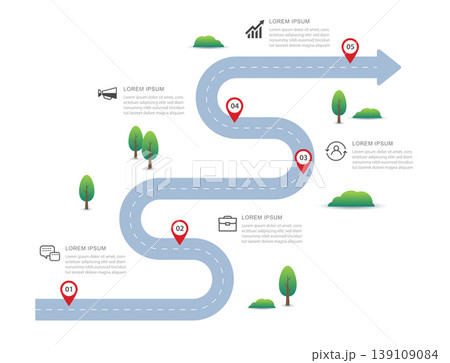 Roadmap infographic business journey process with five steps map pins and trees design. 139109084
