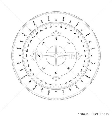 Compass rose vector illustration with degree scale and cardinal directions Compass rose vector illustration with degree scale and cardinal directions 139118549