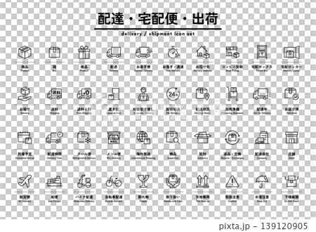 Delivery, Courier, and Shipping Icon Set: Shipping, Logistics, Dispatch, Mail Order, Online Shop, Transportation, Transport, Postal Service, Distribution Delivery, Courier, and Shipping Icon Set: Shipping, Logistics, Dispatch, Mail Order, Online Shop, Transportation, Transport, Postal Service, Distribution 139120905
