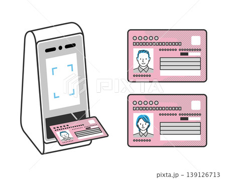 顔認証付きカードリーダーと男性と女性のマイナ保険証(マイナンバーカード)のセット 顔認証付きカードリーダーと男性と女性のマイナ保険証(マイナンバーカード)のセット 139126713