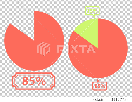 Simple pie chart illustration 85% Simple pie chart illustration 85% 139127733