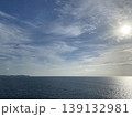 海に沈む太陽 地平線の美しい風景 139132981