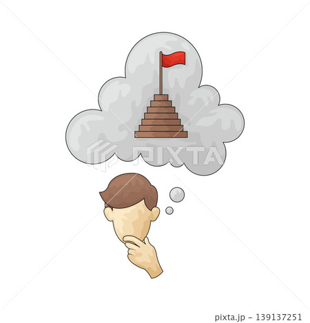 Illustration of Motivation Illustration of Motivation 139137251