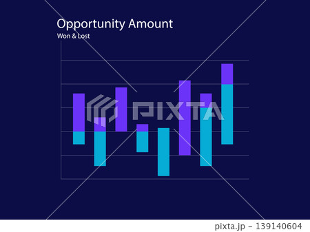 Financial Performance Analysis on Dark Dashboard Financial Performance Analysis on Dark Dashboard 139140604