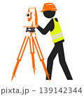 Working engineer in an orange helmet stands in front of a geodetic instrument design 139142344