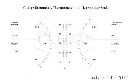 Vintage Barometer Thermometer and Hygrometer Scale Vector Illustration 139145172