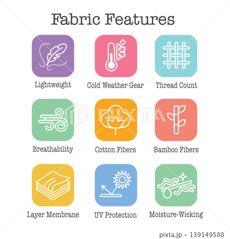 Fabric Features Icon Set with Moisture Wicking - Cotton - Bamboo - Wind Resistance Fabric Features Icon Set with Moisture Wicking - Cotton - Bamboo - Wind Resistance 139149588