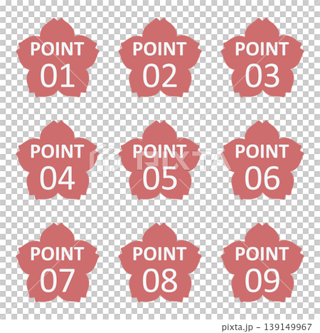 Illustration materials: cherry blossoms, point, important, check, attention, caution, numbers Illustration materials: cherry blossoms, point, important, check, attention, caution, numbers 139149967