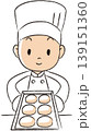 料理をする人 139151360